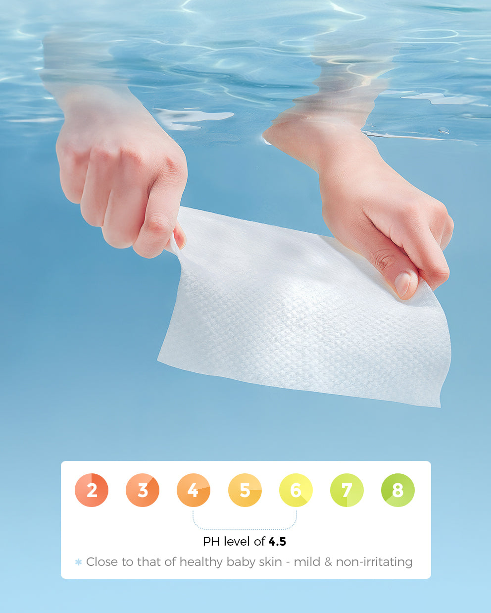 Momcozy Water Wipes - Higher Level of Purity