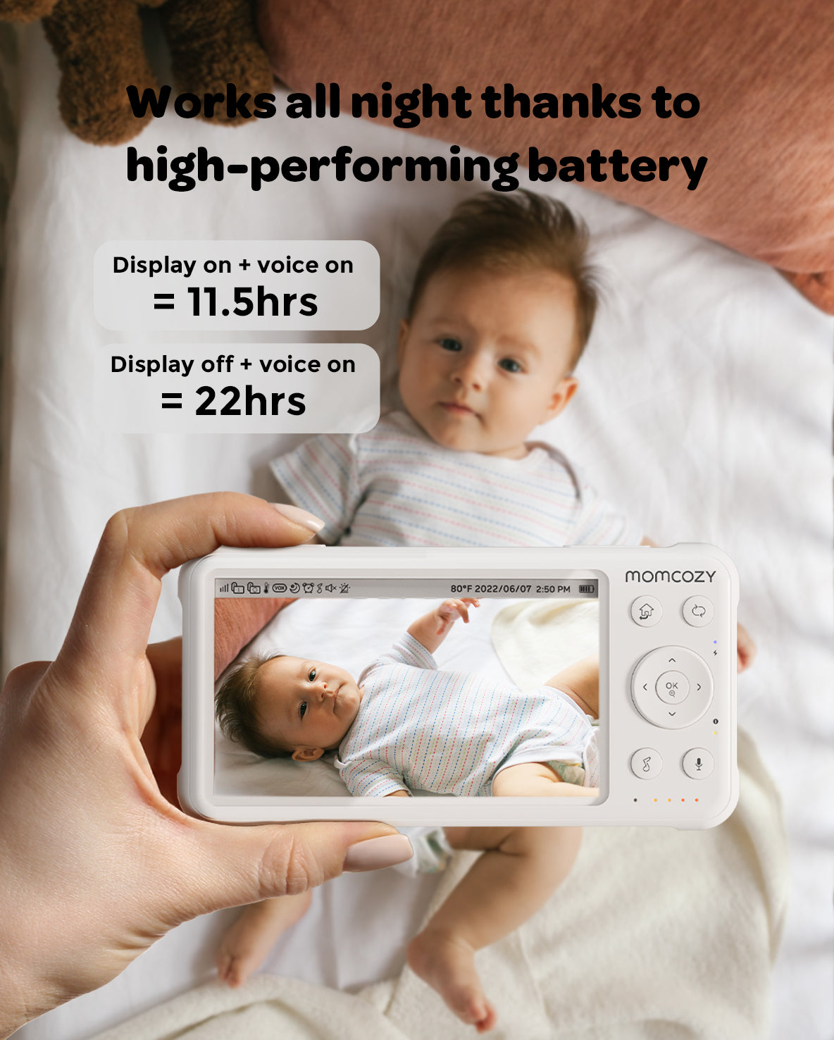 Momcozy Video Baby Monitor (BabyCozy by Momcozy)